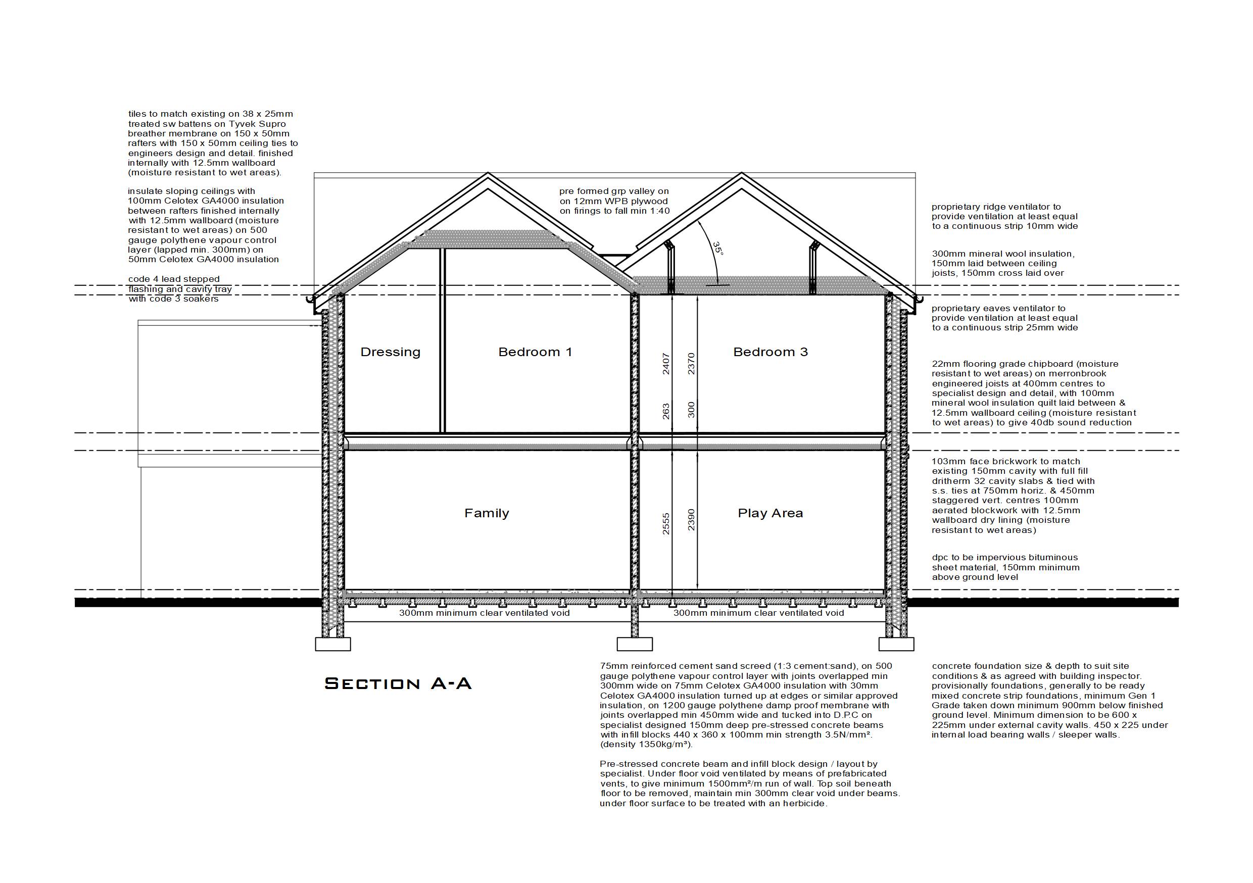 building-regulations-application-its-architecture